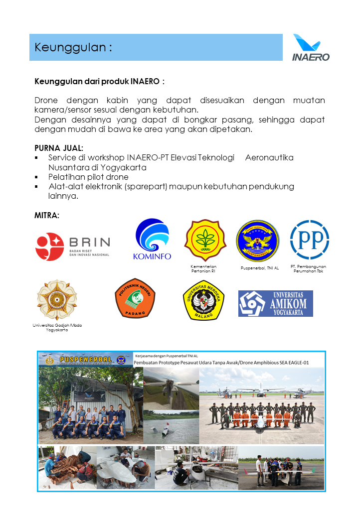 Galeri Foto - INAERO-Tentang Kami 