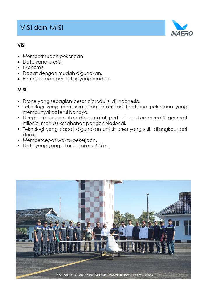 Galeri Foto - INAERO-Tentang Kami 